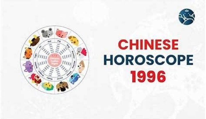 1996 Chinese Zodiac: Unveiling the Year of the Rat