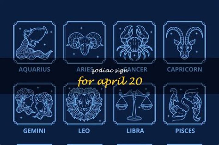 20th April Star Sign: Unveiling the Traits and Characteristics of Taurus