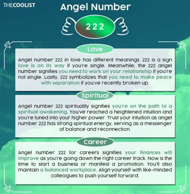 222 Angel Number Meaning: A Comprehensive Guide to Its Spiritual Significance