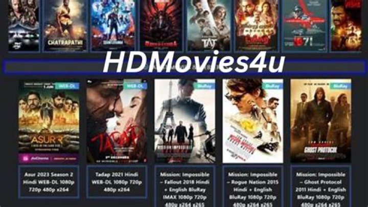 300 hdmovies4u: The Ultimate Guide to Watching and Downloading High-Quality Movies