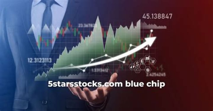 5StarsStocks.com Blue Chip: A Comprehensive Guide to Investing in Top-Tier Stocks