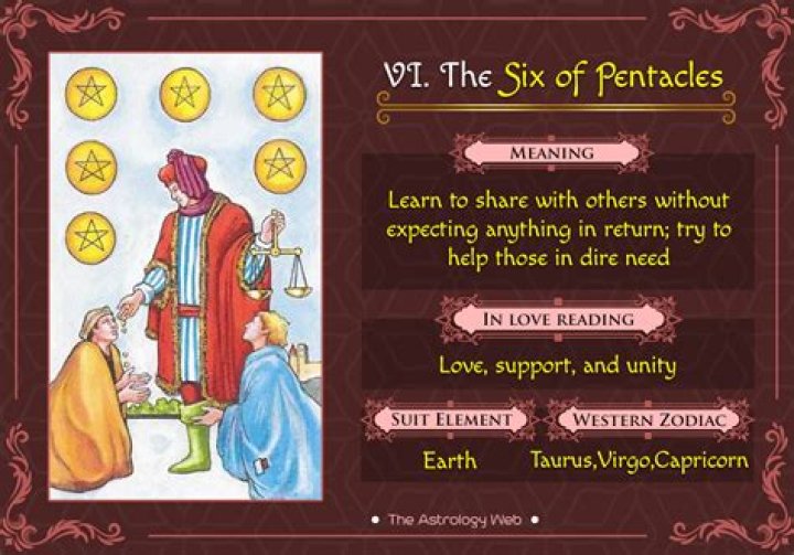 Understanding the 6 of Pentacles as Feelings: A Journey into Generosity and Balance