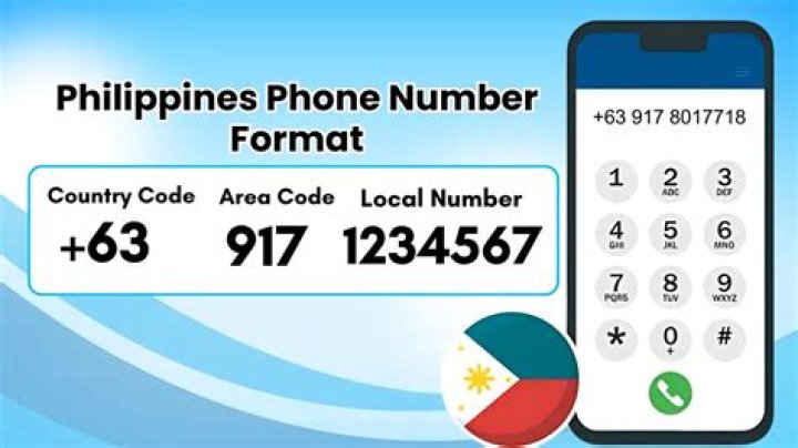 63 Phone Area Code: A Comprehensive Guide to Understanding the Philippines' Calling Code
