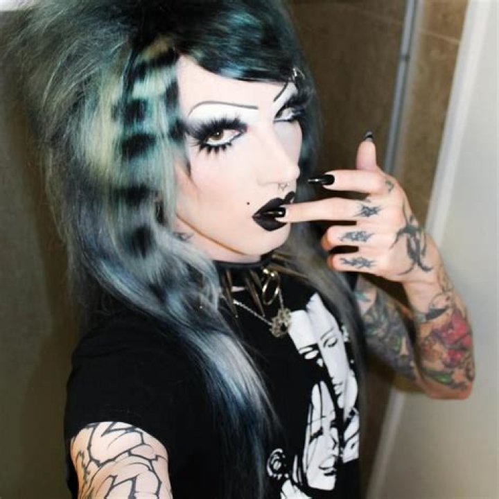 Understanding 6arelyhuman Pronouns: A Comprehensive Guide