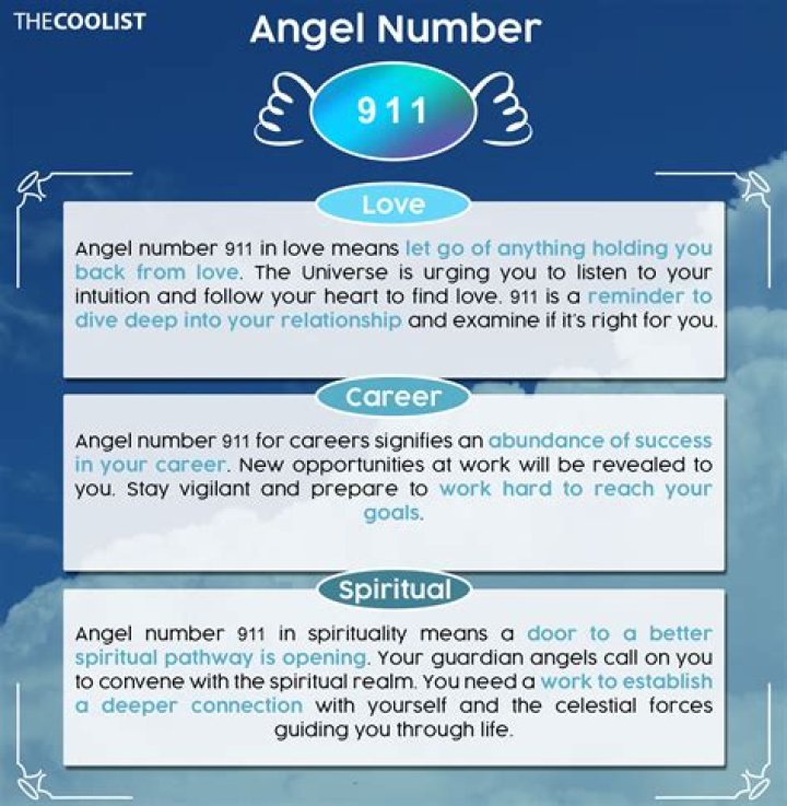Understanding the 911 Angel Number: Meaning, Significance, and Guidance