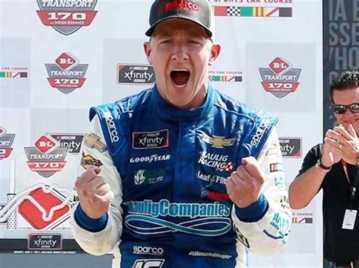 A.J. Allmendinger Net Worth: A Comprehensive Look at His Career and Earnings