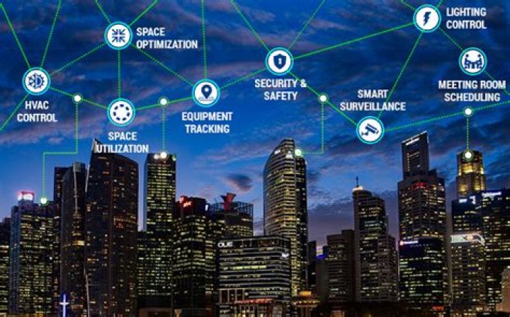 Access IoT Device via SSH: A Comprehensive Guide for Secure Connections