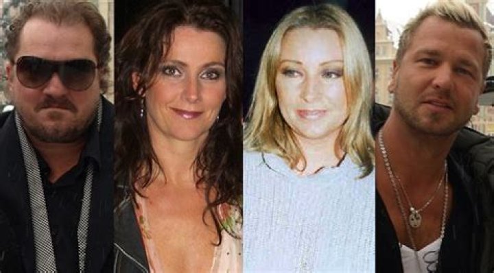 Ace of Base Net Worth: A Comprehensive Guide to the Swedish Pop Group's Financial Success