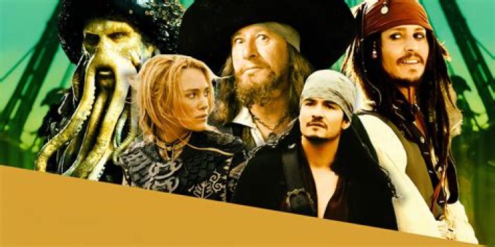 Actors from Pirates of the Caribbean 4: A Comprehensive Guide to the Cast