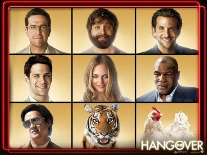 Unveiling the Talented Actors of Hangover 3: A Comprehensive Guide