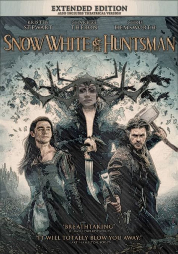 Unveiling the Talented Actors of Now White and the Huntsman