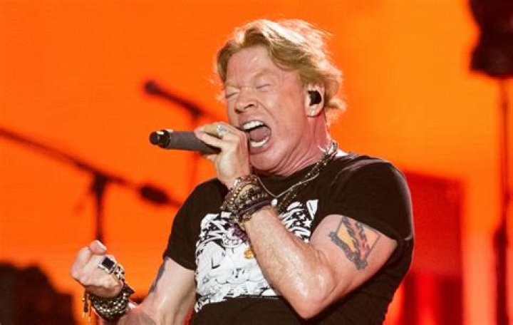 The Age of Axl Rose: A Legacy Shaped by Time and Talent