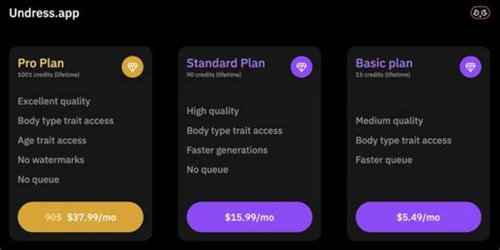 Understanding AI Undress Technology: How It Works and Its Implications
