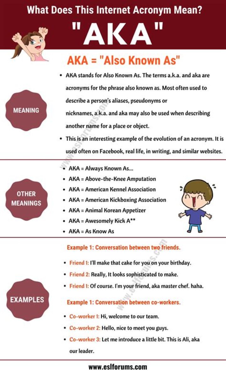 A Comprehensive Guide to "Aka Meaning": Understanding Its Origins, Usage, and Cultural Significance