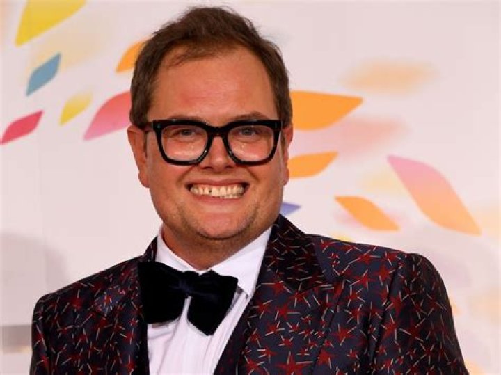 Alan Carr Net Worth: A Comprehensive Guide to His Wealth and Career