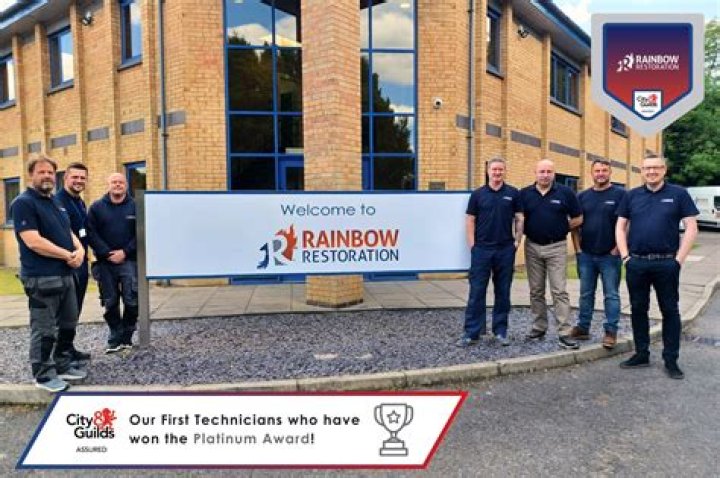 Amish Tolia Net Worth: A Comprehensive Guide to His Wealth and Success