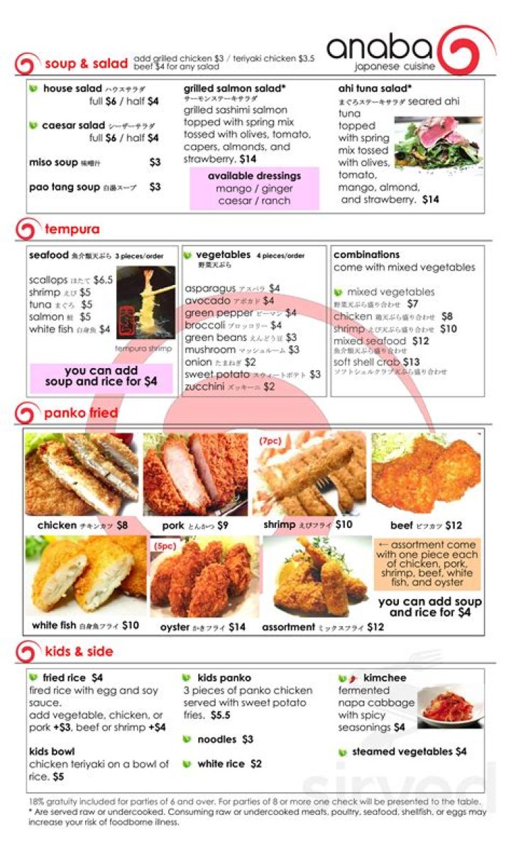 Discovering the Life and Legacy of Anaba Knoxville