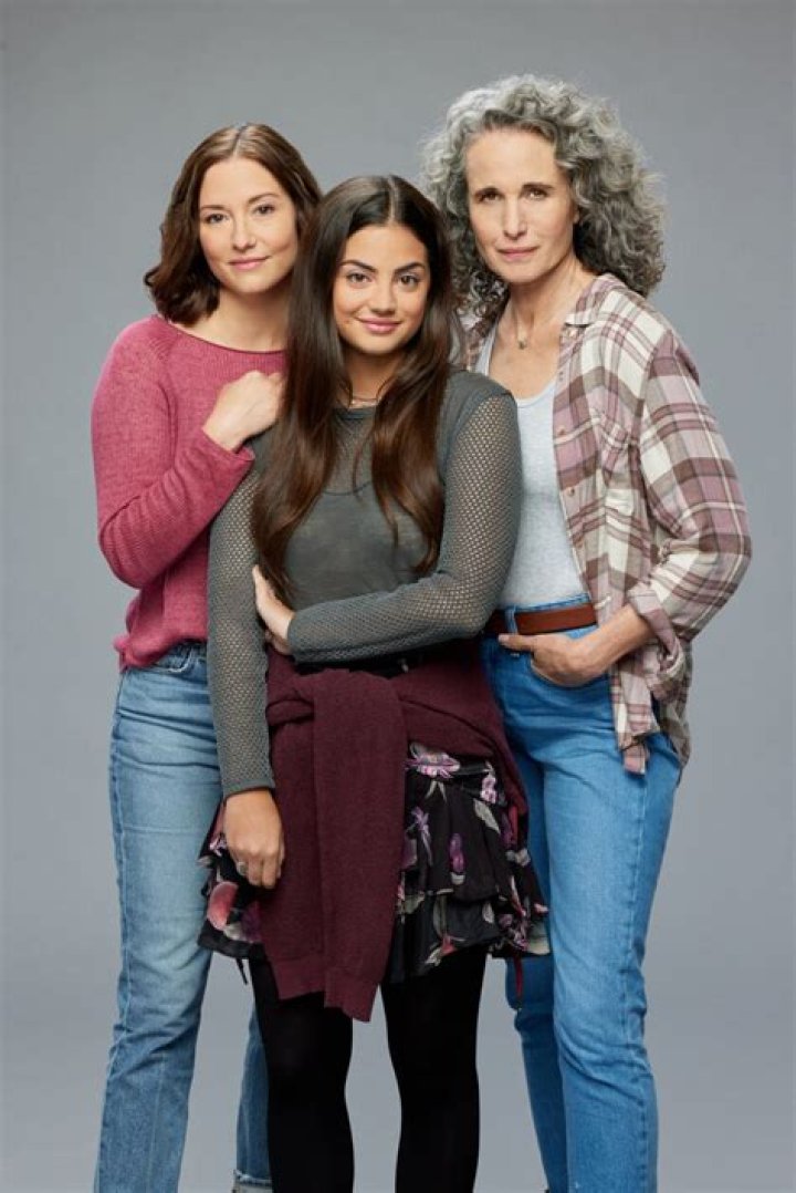 Exploring the Iconic Movies and TV Shows of Andie MacDowell