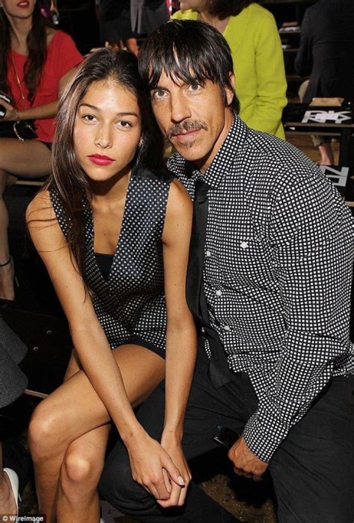 Exploring the Romantic Life of Anthony Kiedis: A Look at His Girlfriends