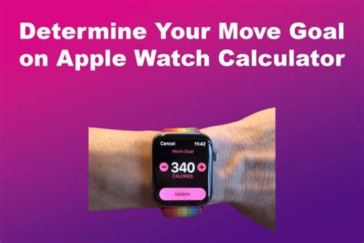 Understanding Apple Watch Move Goals by Age for Females: A Comprehensive Guide