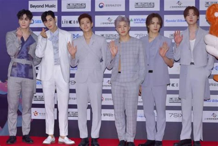 Astro Members: A Comprehensive Guide to the Rising K-Pop Sensation