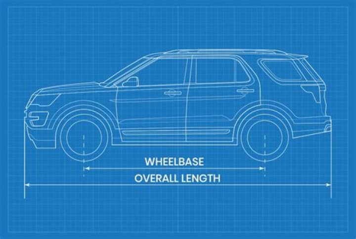 Average Car Wheelbase: Understanding Its Impact on Performance and Comfort