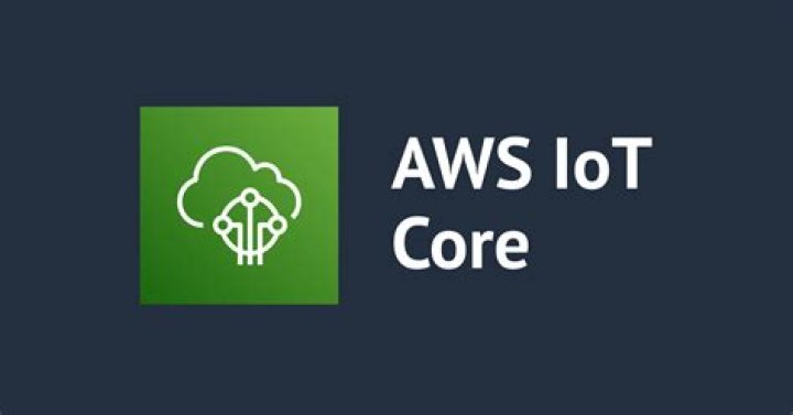 Mastering AWS IoT Core SSH: A Comprehensive Guide to Secure Connectivity