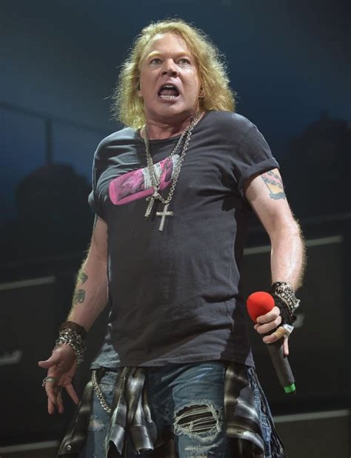 Discover Axl Rose's Latest Endeavors and Current Projects