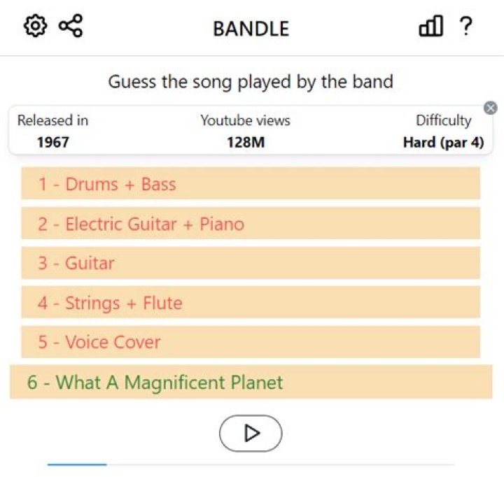 Bandle Today Answer: Your Ultimate Guide to Mastering the Game