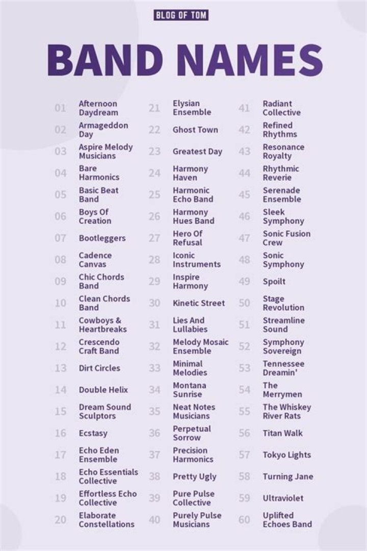 Bands Starting with Letter O: A Comprehensive Guide