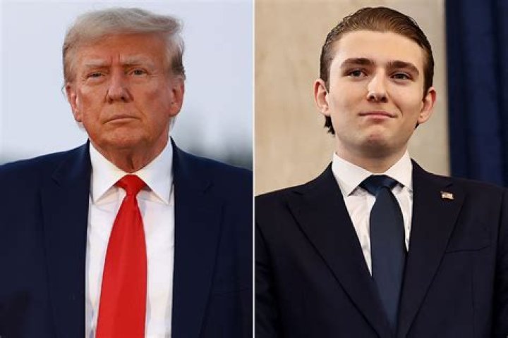 Barrin Trump Song: Exploring the Viral Sensation and Its Impact