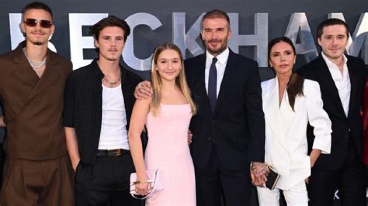 Exploring the Lives of Beckham Kids: A Deep Dive into Their World