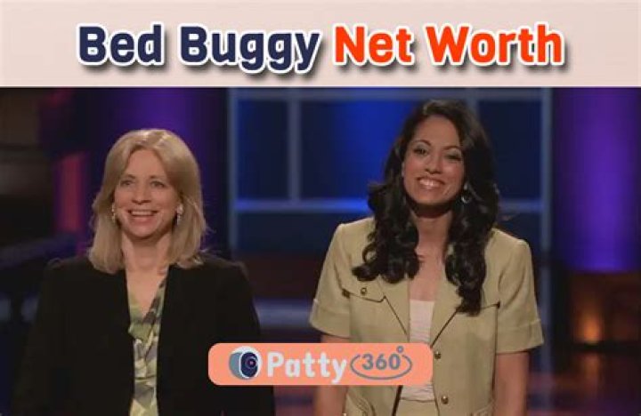 Bed Buggy Net Worth: Unveiling the Financial Success of a Rising Star