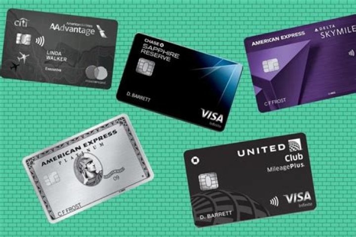 Best First-Time Credit Card: A Comprehensive Guide to Building Credit