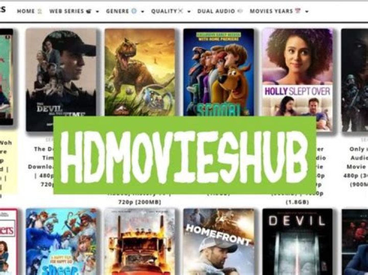 Best HD Movies to Watch in 2023: A Comprehensive Guide