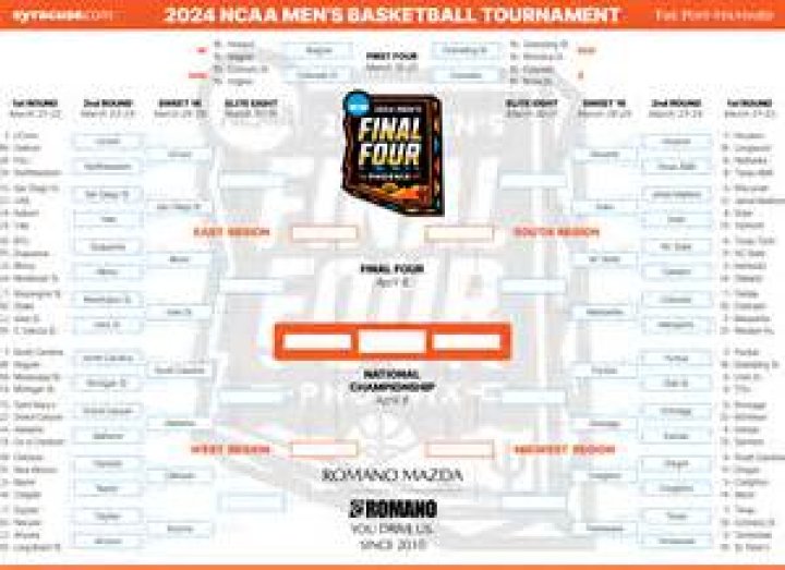 Best NCAA Basketball Games: A Comprehensive Guide to the Thrills and Excitement