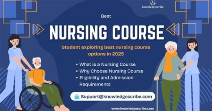 Best Nursing Courses: A Comprehensive Guide to Launch Your Career in Healthcare