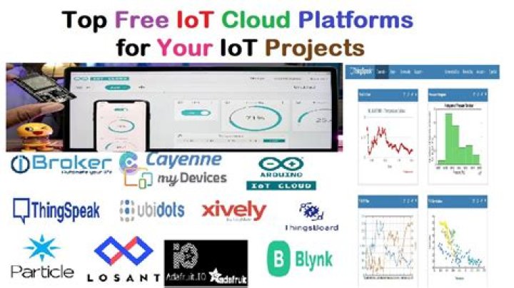 Best Remote IoT Platform Free: A Comprehensive Guide for Developers and Businesses