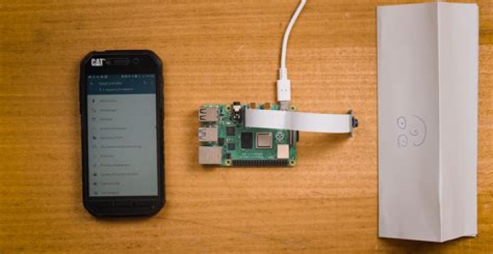 Best Remote Raspberry Pi Management: Ultimate Guide for Seamless Control