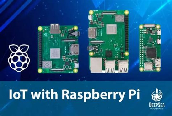 Best Remote SSH IoT Platform for Raspberry Pi: A Comprehensive Guide