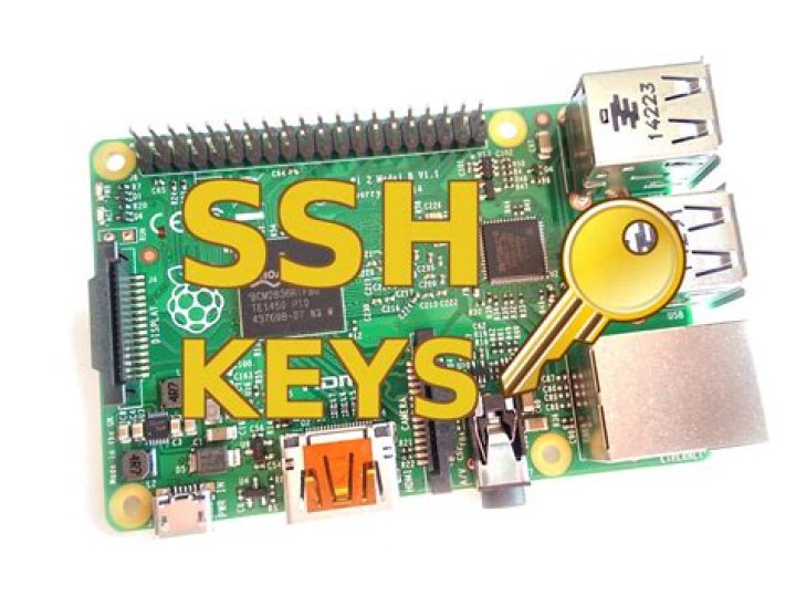 Best RemoteIoT Platform SSH Key Free Raspberry Pi: A Comprehensive Guide