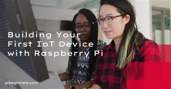 Best SSH Raspberry Pi IoT Device: A Comprehensive Guide