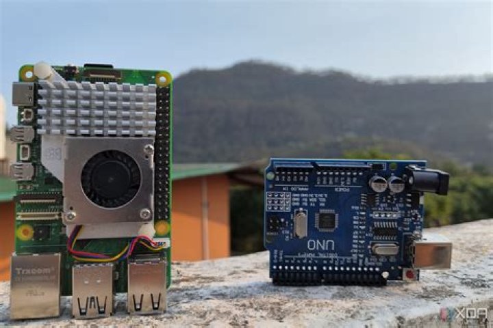 Best Way to Remote Into Raspberry Pi: A Comprehensive Guide