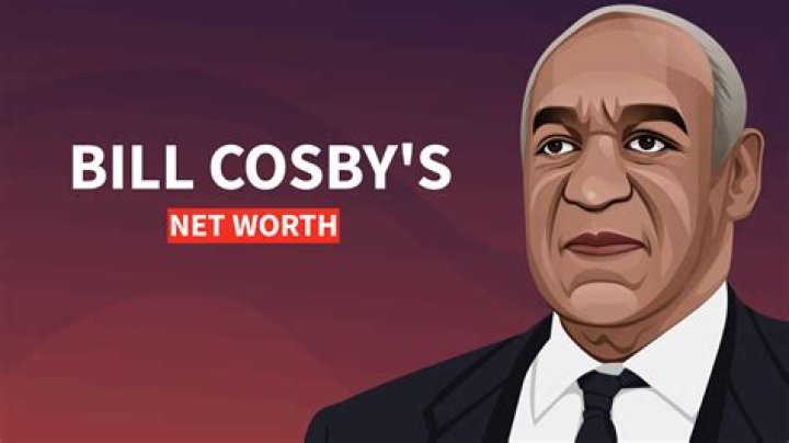 Bill Cosby's Net Worth: A Comprehensive Look at His Wealth and Legacy
