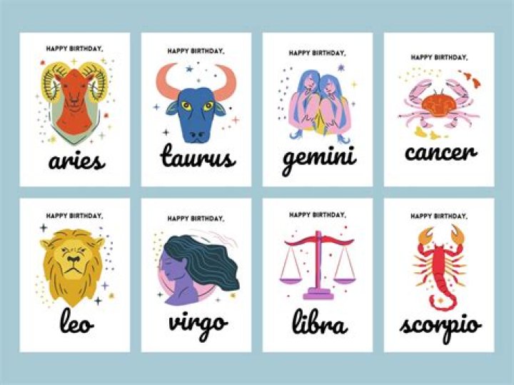 Understanding Birthday Signs Zodiac: A Comprehensive Guide