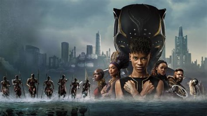 Discover: The Astonishing Black Panther Movie Budget Uncovered