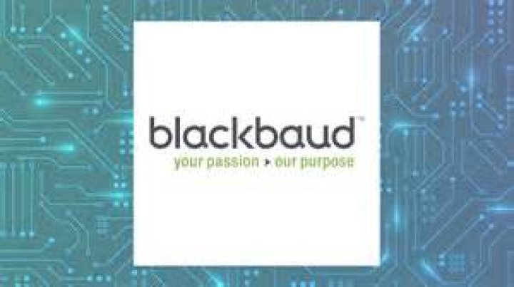 Blackbaud NCSSM: A Comprehensive Guide to Its Impact and Implementation