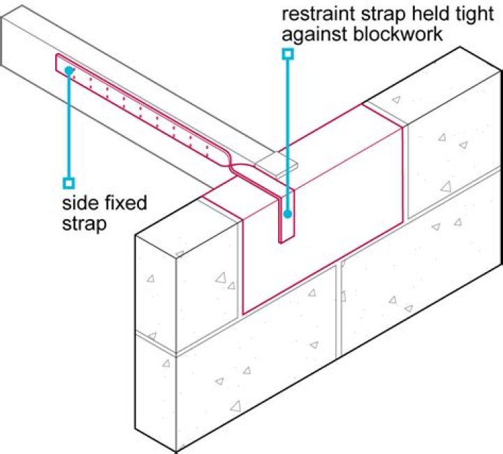 Unveiling Blockwork Rapper Age: A Deep Dive into the Rising Star's Life and Career