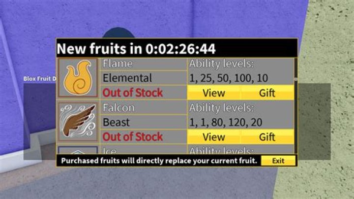 Blox Fruit Stock: A Comprehensive Guide for Investors and Gamers