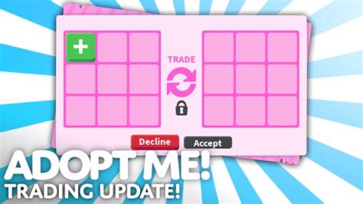 Blox Trade Adopt Me: A Comprehensive Guide to Trading in the Popular Roblox Game